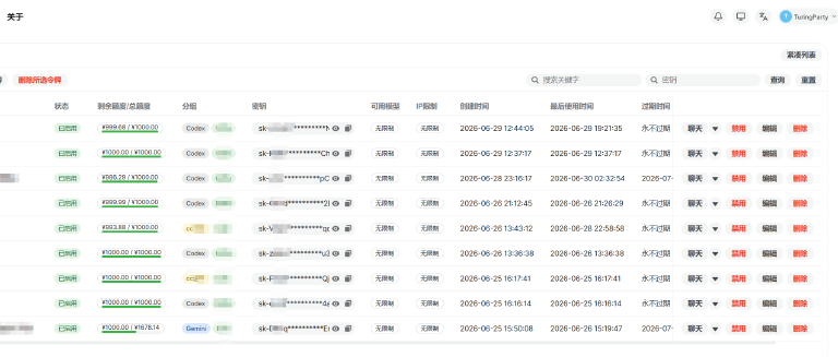 出门在外,也能一条微信切换 New API 用户组