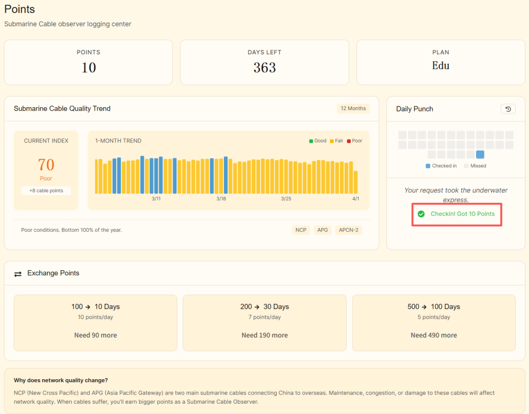 签到点数可兑换时长